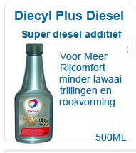 Diesel additief