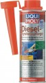 Liqui Moly Diesel-Systeemonderhoud 250ml